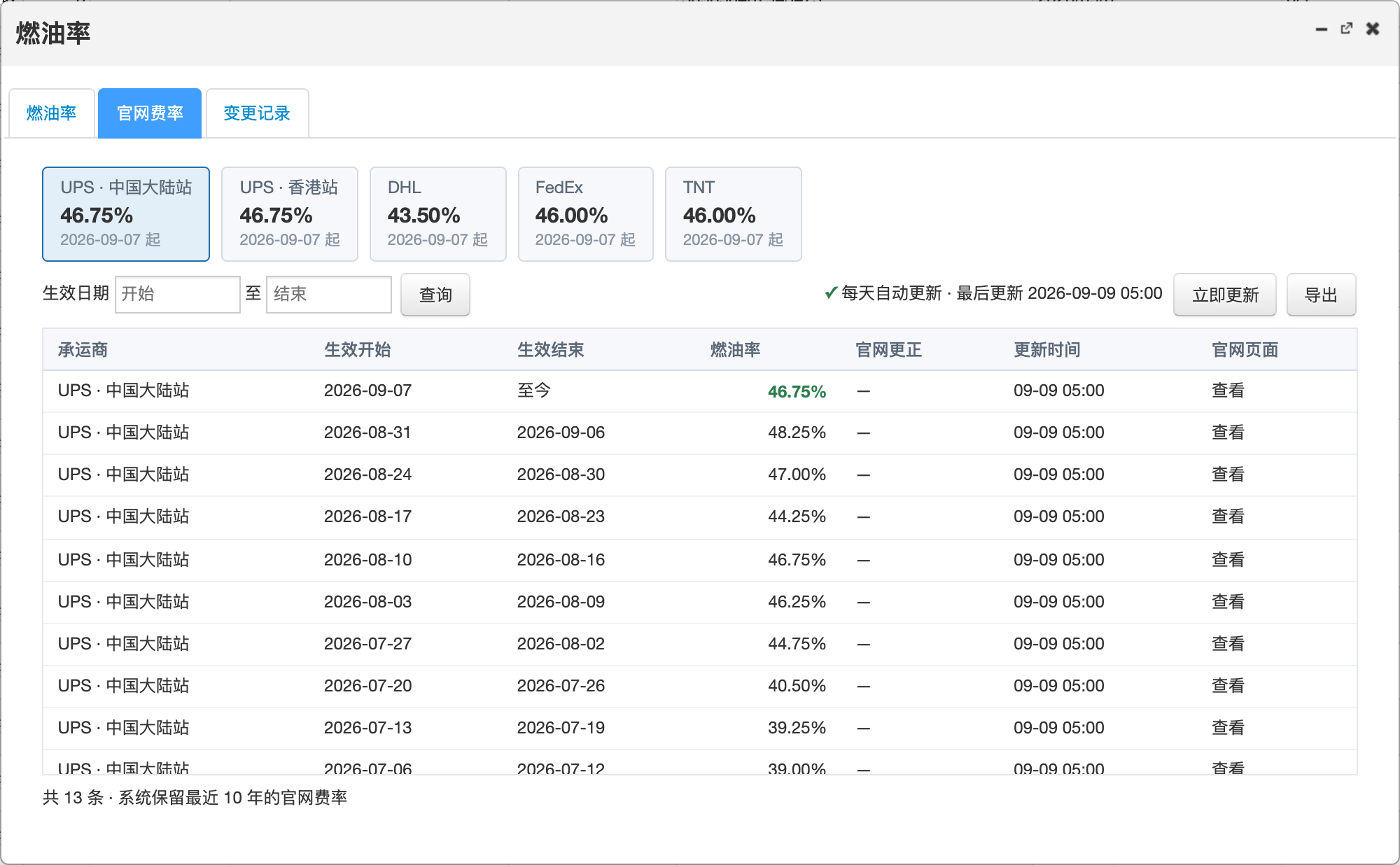 官网费率页签