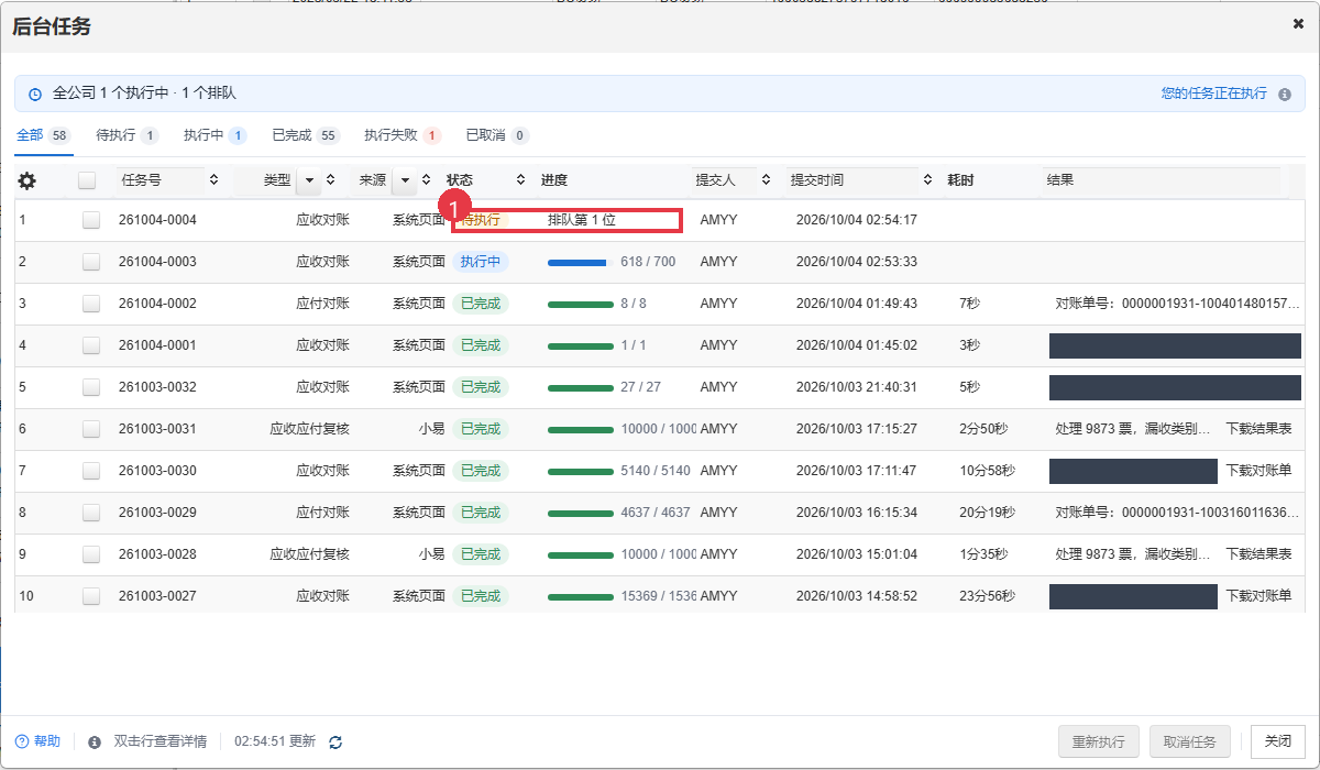 重新执行后回到待执行并显示排队位置
