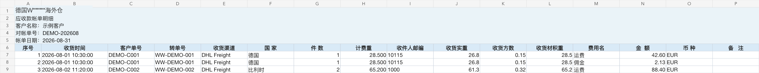 W****** 海外仓账单脱敏效果图