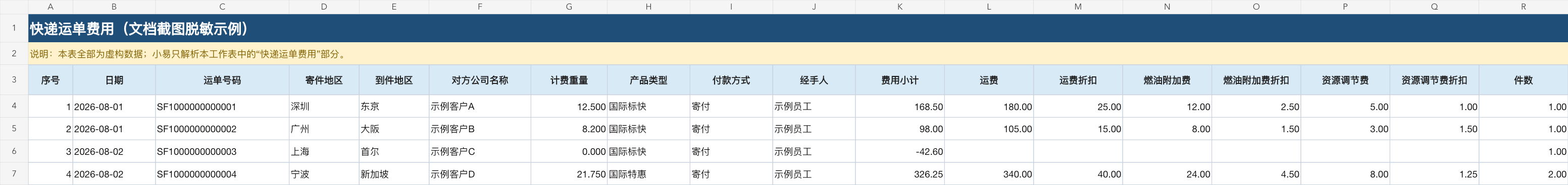 顺丰官方账单脱敏效果图