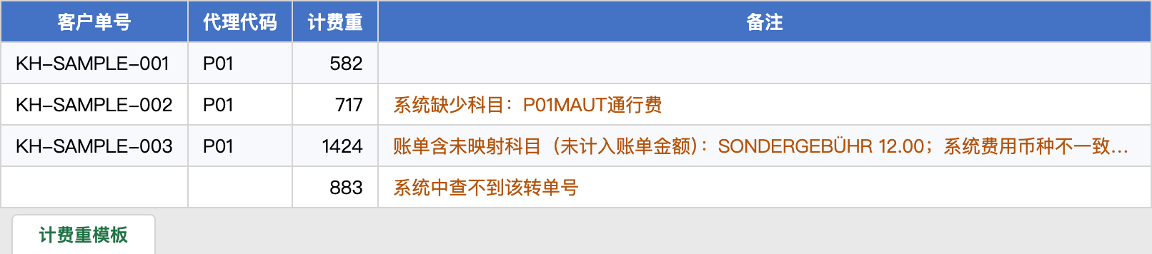 计费重模板脱敏效果图