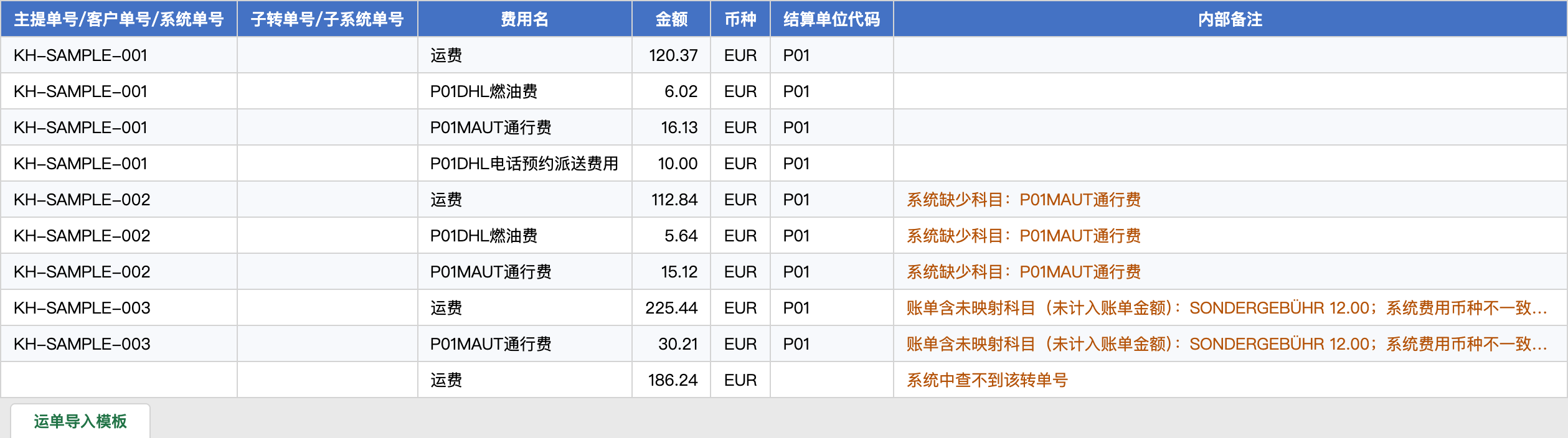 运单导入模板脱敏效果图
