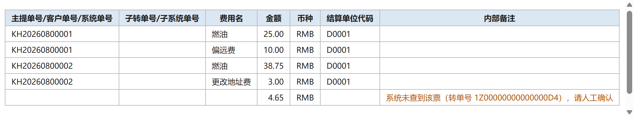 应付附加费导入表脱敏效果图
