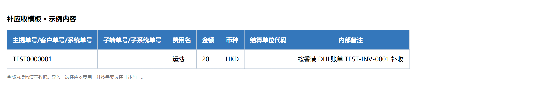 补应收模板的示例内容，均为虚构数据