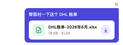 已发送的消息