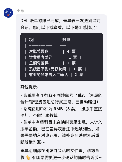 对账汇总回复