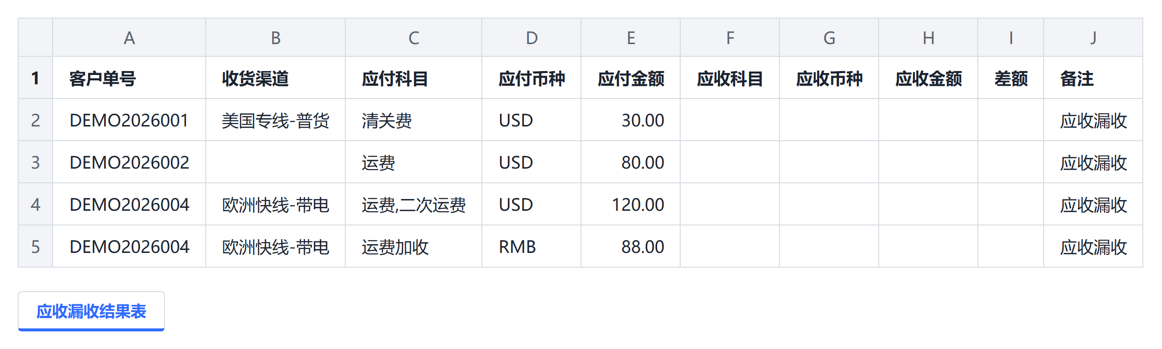 应收漏收结果表效果图
