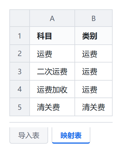 带映射表的导入表——映射表工作表