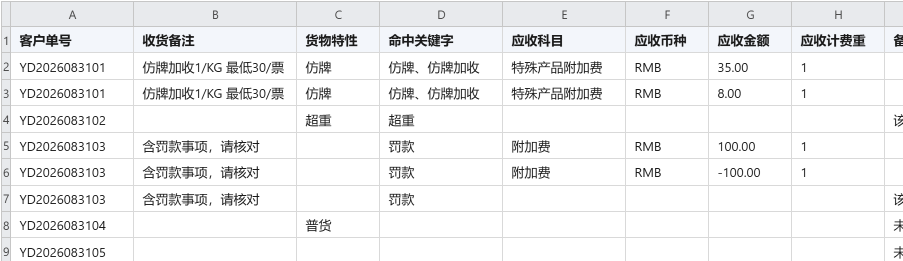 按特性备注查漏收结果表效果图