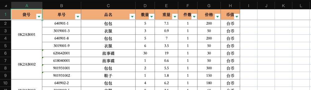 客户清关文件内容