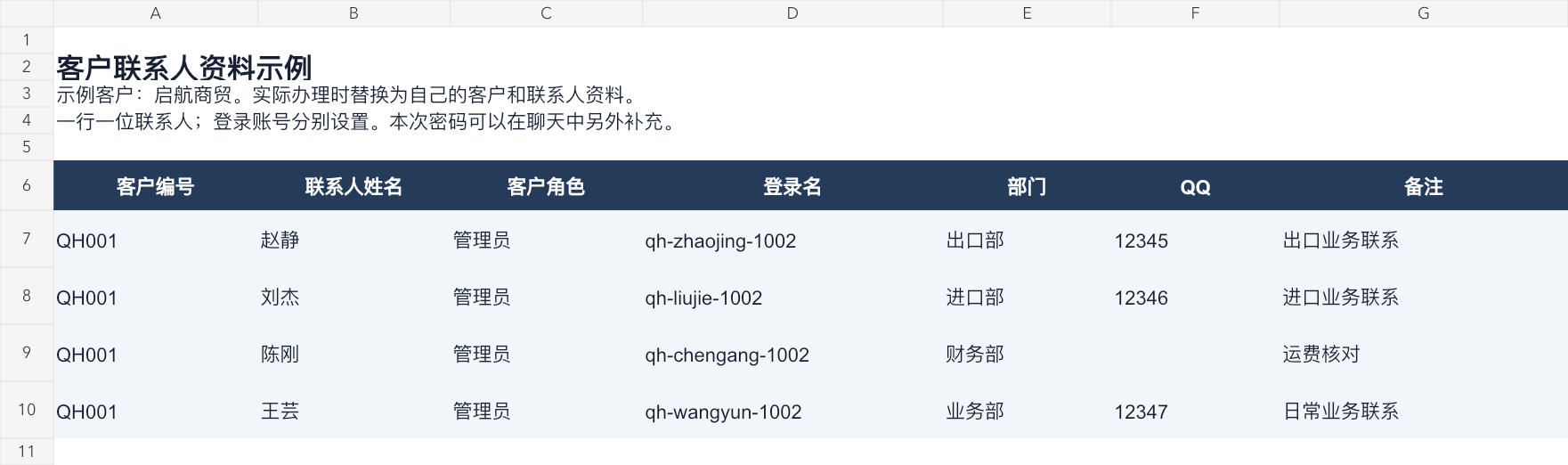 四位联系人的示例文件预览
