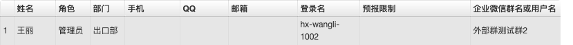 客户档案中已保存的王丽
