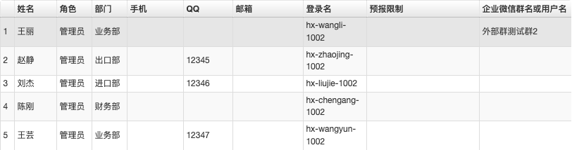客户档案中核对修改后的部门